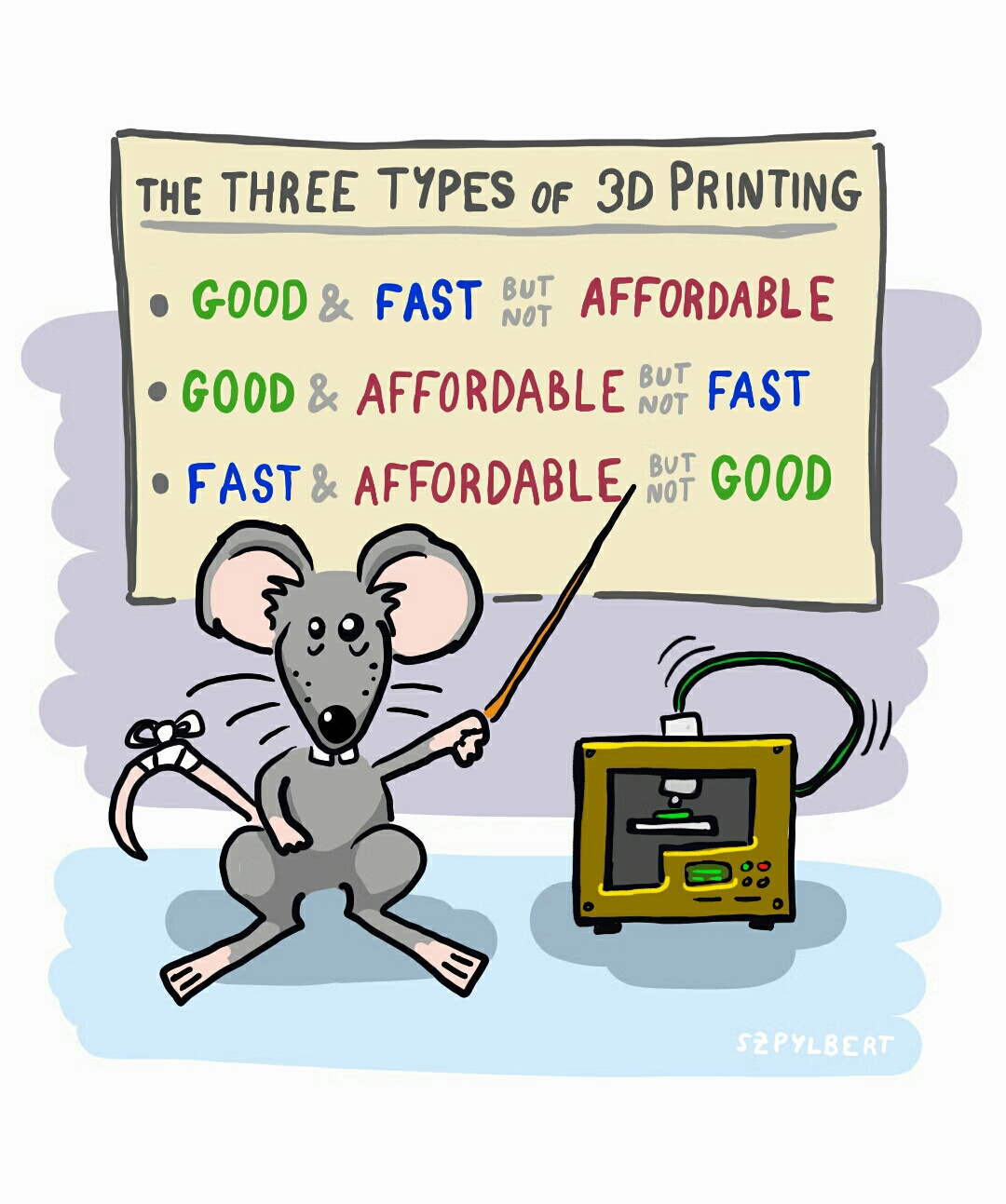 Szpylbert cartoon about three types of 3d printing