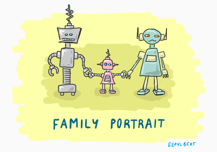 Szpylbert cartoon family portrait